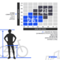 Urbanbiker Viena | Trekking E-Bike | 200KM Reichweite
