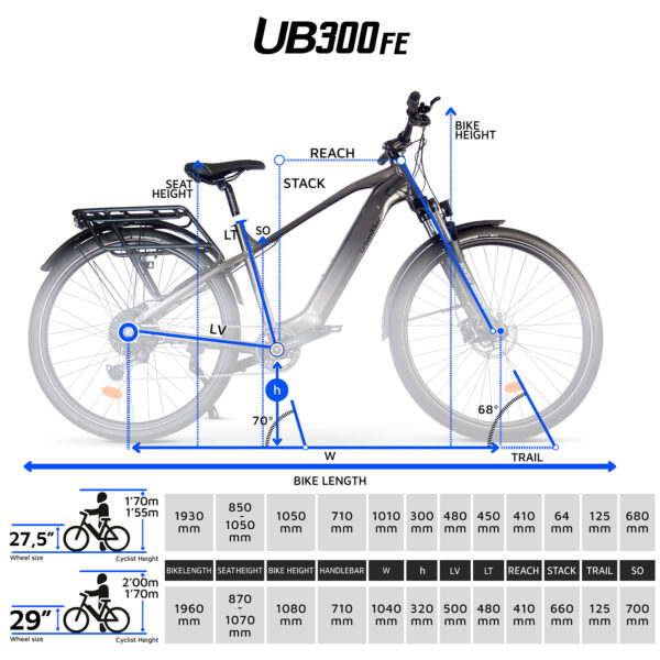 UB300B FE 05 MEDIDAS